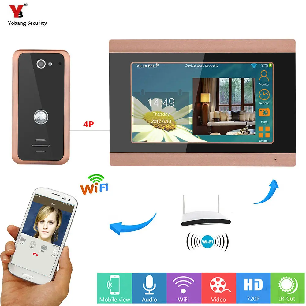 Yobang Security 7inch Wired Wifi Video Door Phone Doorbell Intercom Entry System with Wired Camera Support Remote APP intercom