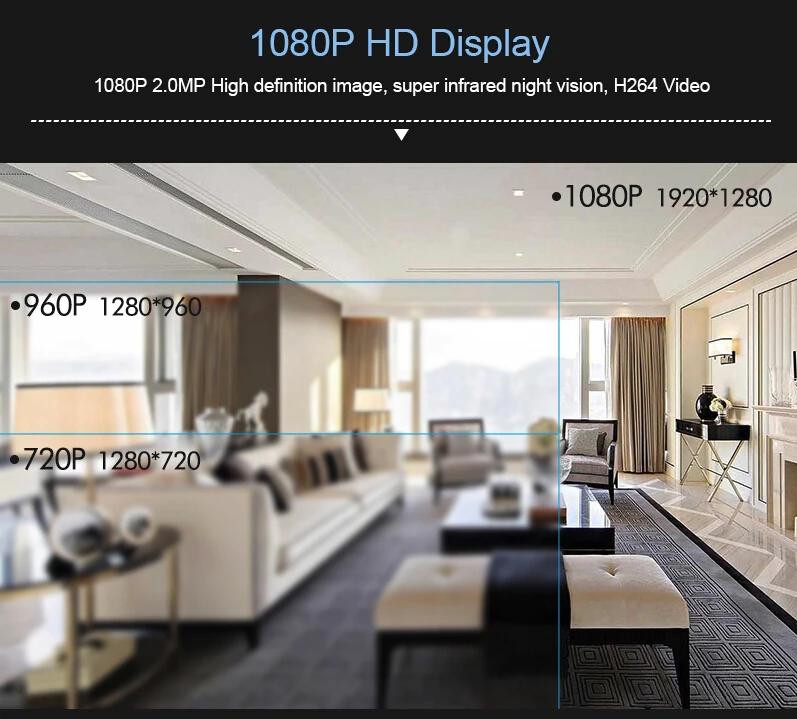 1080P