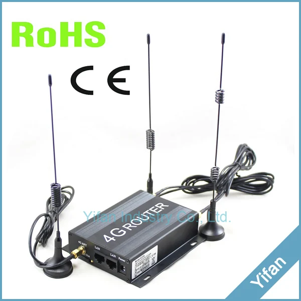 R220 Series 4g router wifi bus with sim card slot and external SMA antenna