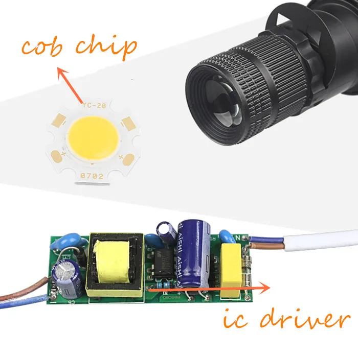 Square Aperture COB Spotlight Background LED Track Light Lamp KTV Bar Restaurant Cafe Museum Zoom Light 3w 7w 10w 15w 20w led spotlights indoor