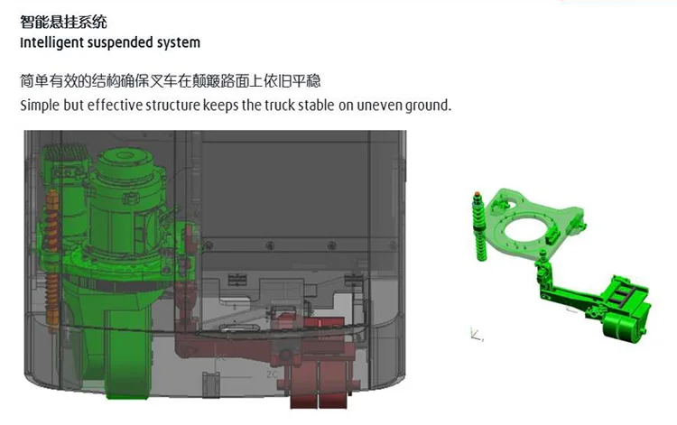 Linde Новый 1,4 т 1,6 т 1,8 т Электрический вилочный погрузчик 1123 серии R14 R16 R18 стенд-на электрический достичь самосвалы 1.4ton 1.6ton 1.8ton