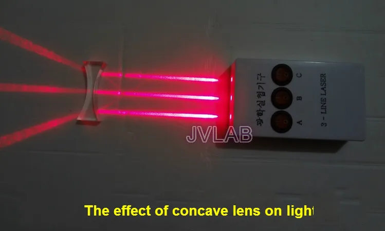 Физическая оптика эксперименты треугольная призма лазерные огни выпуклая вогнутая линза набор детский подарок игрушка научное оборудование