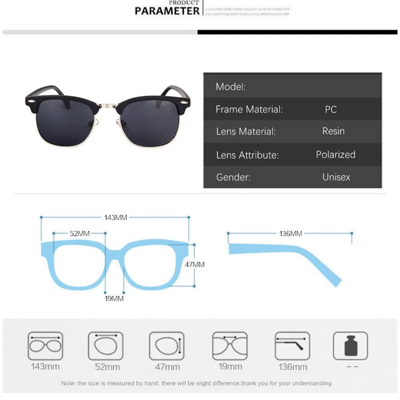 specs