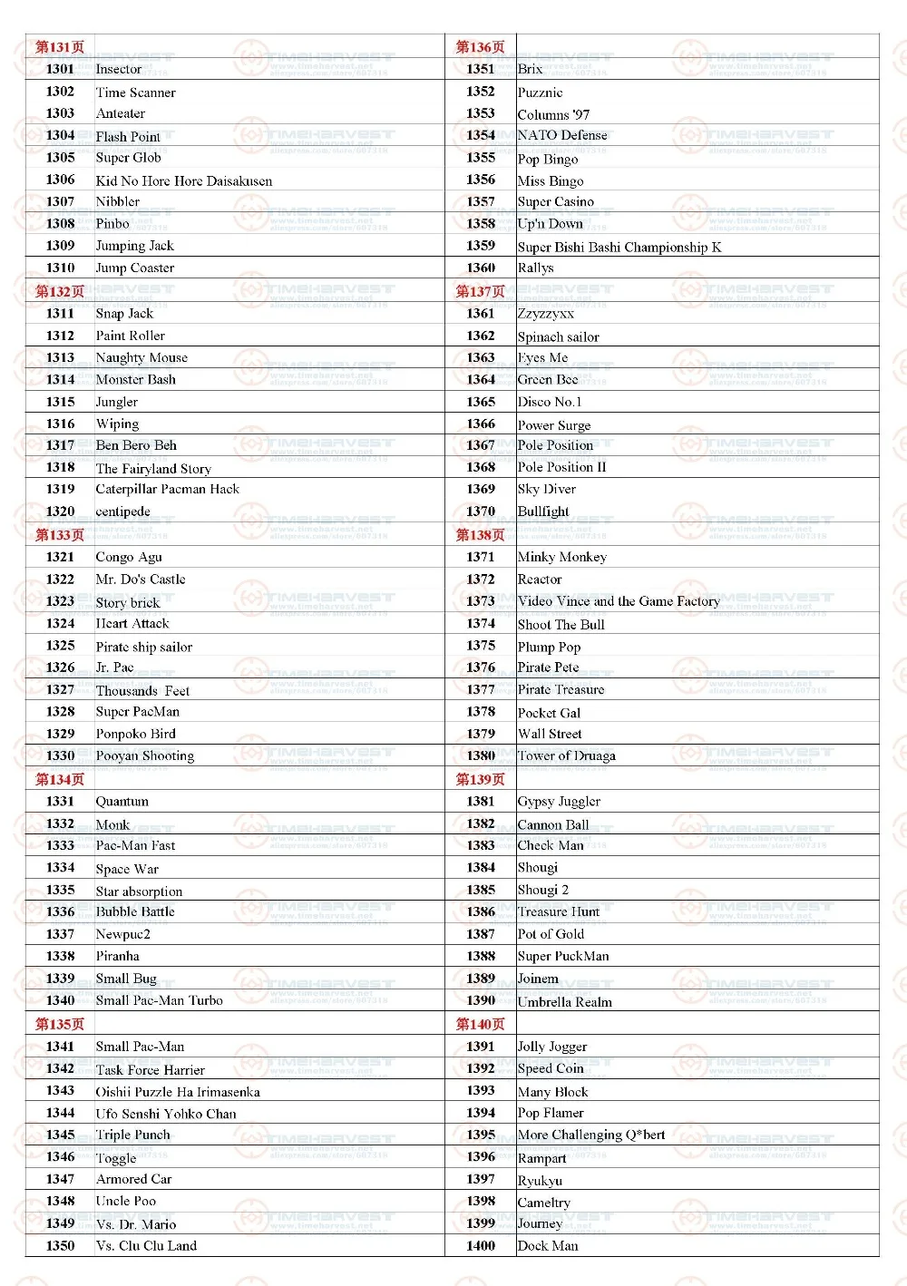 pandora's box 9 game list__15
