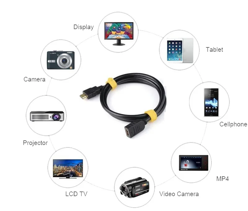 HDMI Extension Cable male to female 1M/2M/3M/5M HDMI 4K 3D 1.4v HDMI Extended Cable for HD TV LCD Laptop PS3 Projector HDMI Extension Cable male to female 1M/2M/3M/5M HDMI 4K 3D 1.4v HDMI Extended Cable for HD TV LCD Laptop PS3 Projector