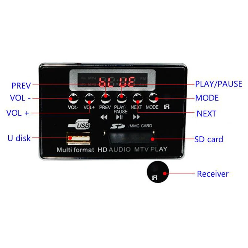 Bluetooth приемник 2 в 1 аудио видео декодер Ape Flac Wav Mp3 декодирование доска Dts Mp5 Hd видео декодирование Sd памяти карты игрок