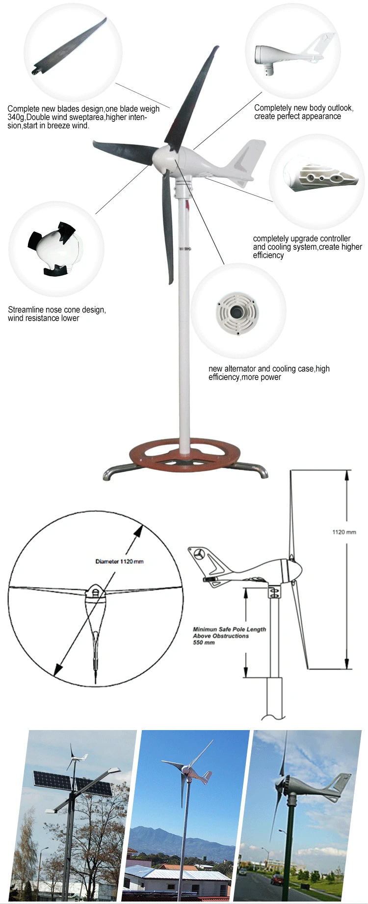 wind details