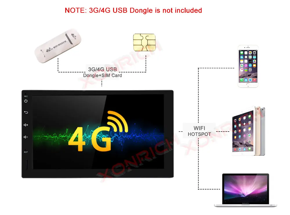 Perfect Autoradio Double Din Android 9.0 Universal Car Multimedia Player Stereo Head unit NO DVD Quad Core Wifi GPS Navi 178mm*100mm 13