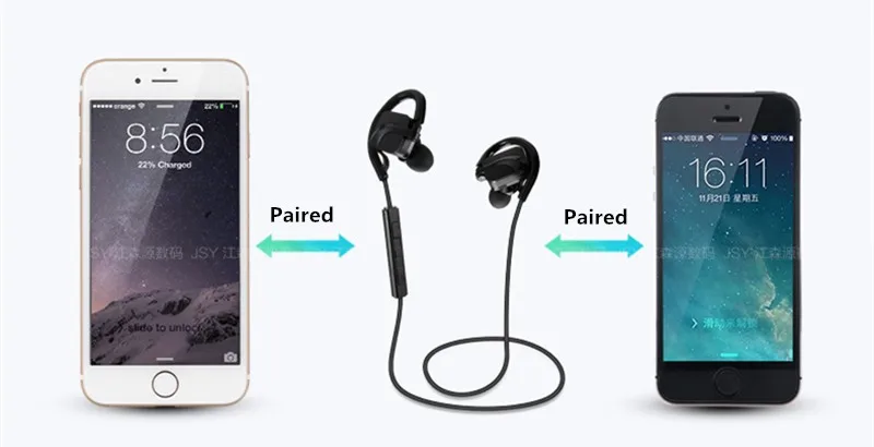 Bluetooth Sports Headphones headset HD Stereo music headphone voice control wireless Handsfree sweatproof earphone (6)
