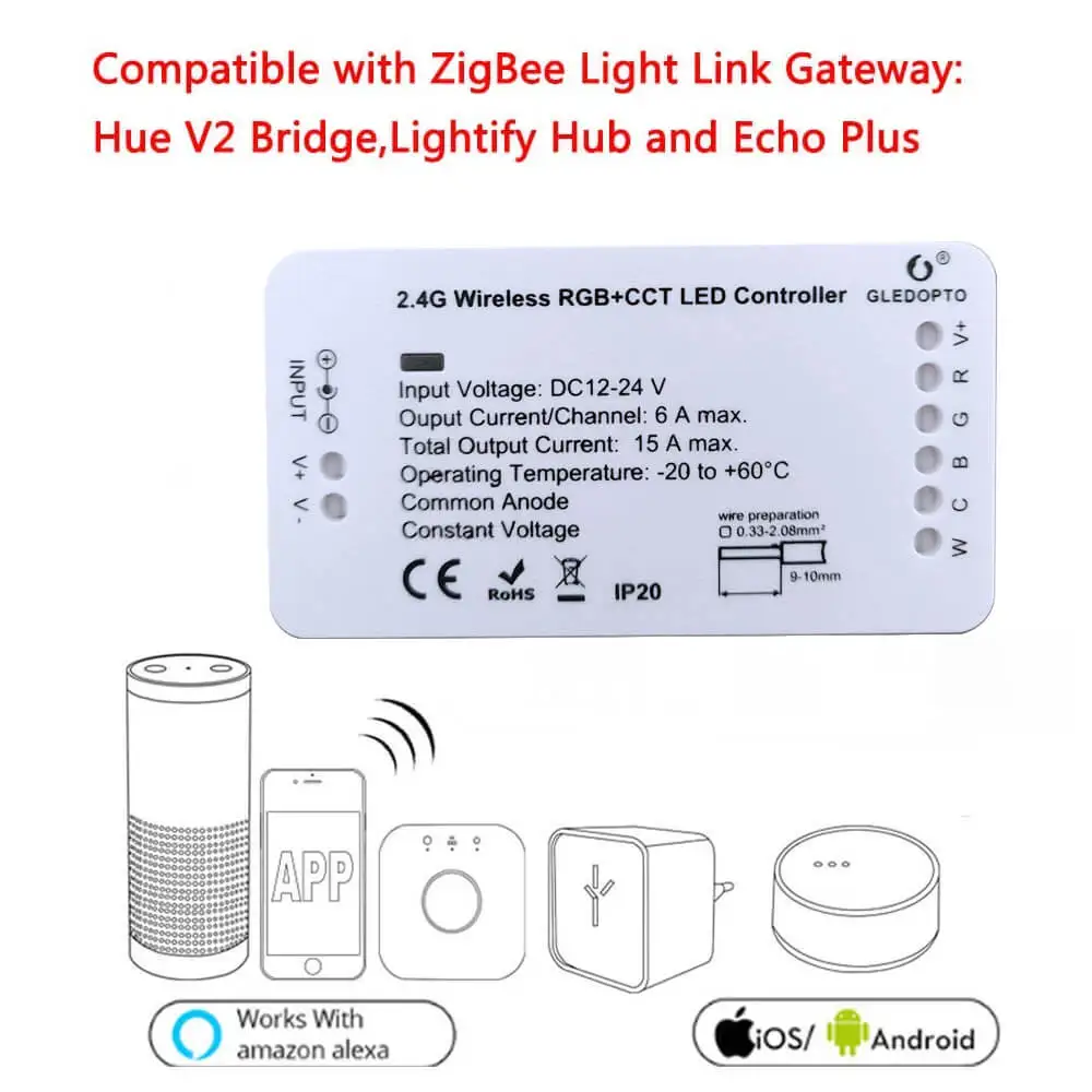 ZIGBEE двойной белый ZLL светодиодный контроллер RGBW RGB + CCT 15A DC12V/24 V диммер