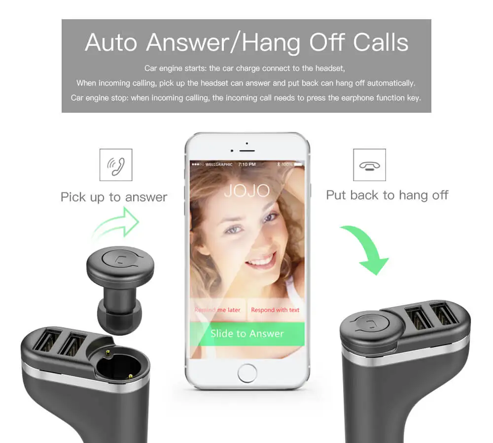 OVEVO Q15 Car Charger with Bluetooth  (3)