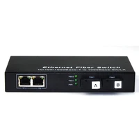 Communication Equipment