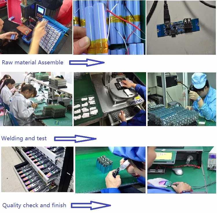 power bank process