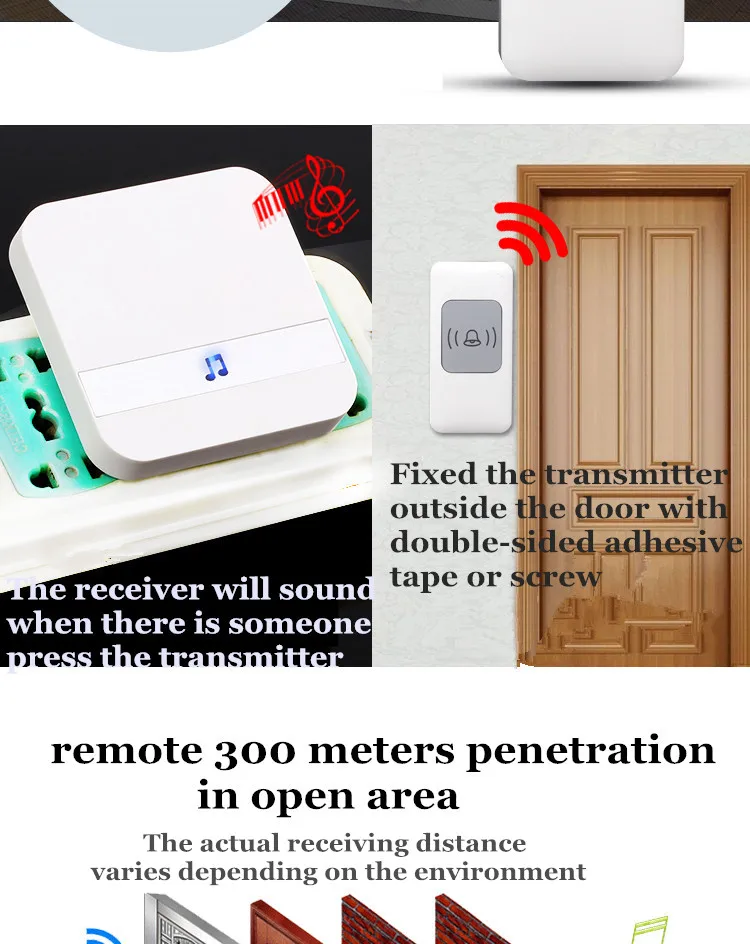 Легкий дверной звонок беспроводной водостойкий 300 м дистансветодио дный светодиодный фонарь батарея Кнопка приемник Домашний