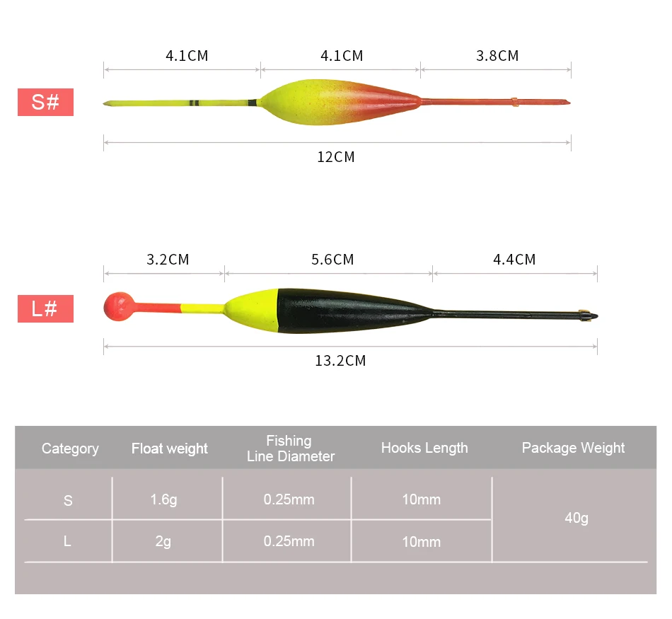 Thkfish 2 шт./компл. 1,6 2Г сети скольжение Рыболовные Поплавки поплавок Буй с линии и крючки пресноводные морские рыболовные скольжения плавающие рыболовные снасти