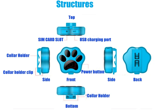 structure