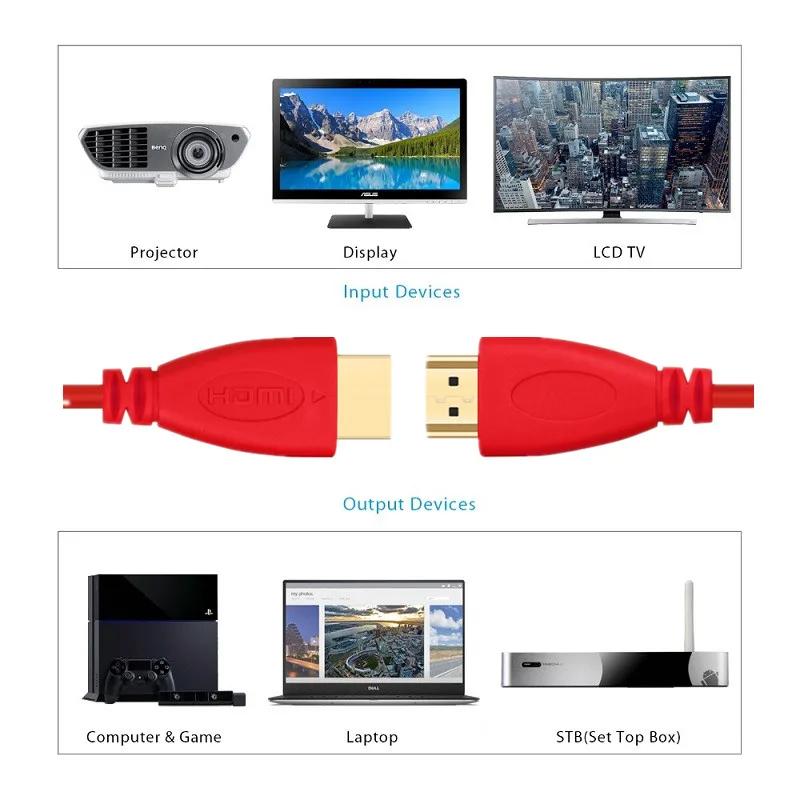 Lungfish HDMI كابل 1080 P 3D مع إيثرنت محول HDMI ل HD TV كمبيوتر محمول LCD PS3 العارض الكمبيوتر كابل Lungfish HDMI كابل 1080 P 3D مع إيثرنت محول HDMI ل HD TV كمبيوتر محمول LCD PS3 العارض الكمبيوتر كابل