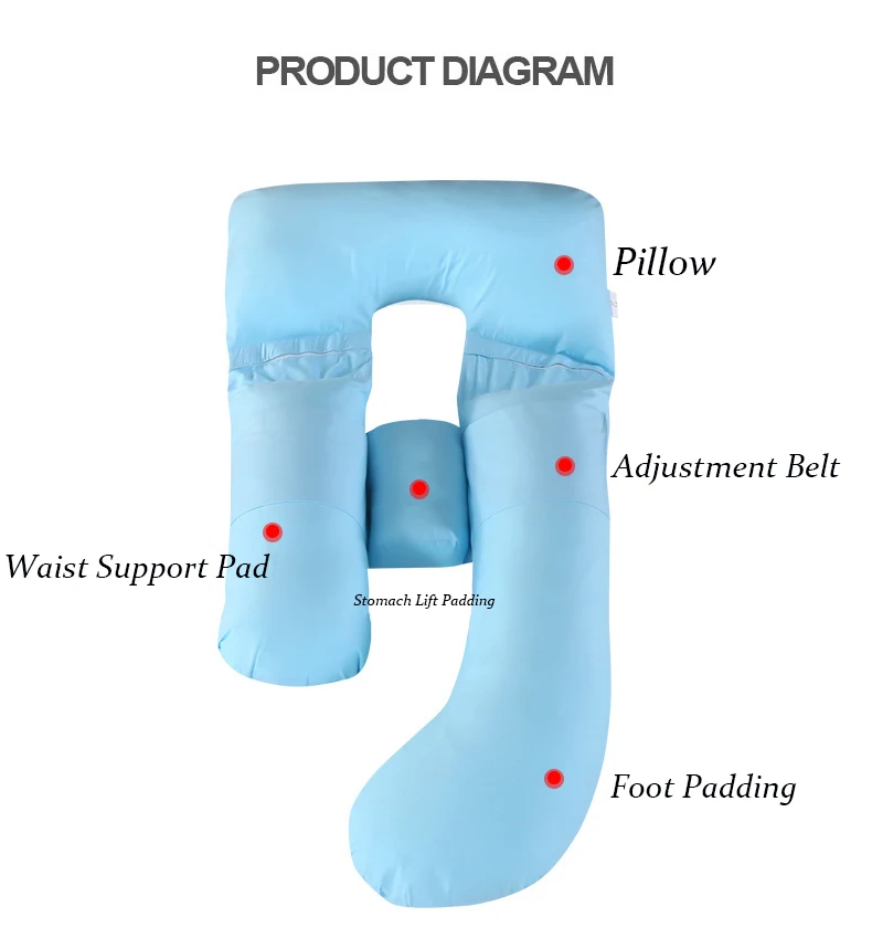 Беременность Подушка многофункциональное постельное белье полное тело подушки для беременных Для женщин мягкая G-Форма подушки милые
