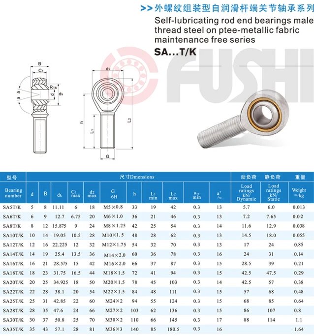 Шарнирные подшипники SA5T/K SA6T/K SA8T/K(2 шт.) самосмазывающийся подшипник с правой резьбой