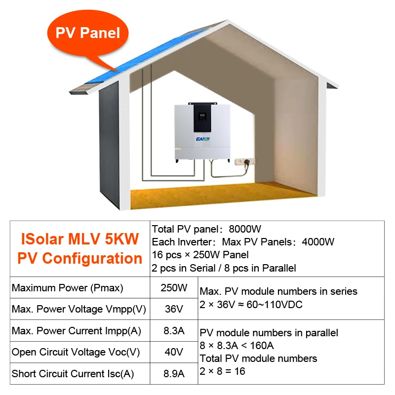 Источник питания EASUN Разделение фазы 5000w солнечный инвертор 110vac/220vac 48vdc 3 фазный 80A