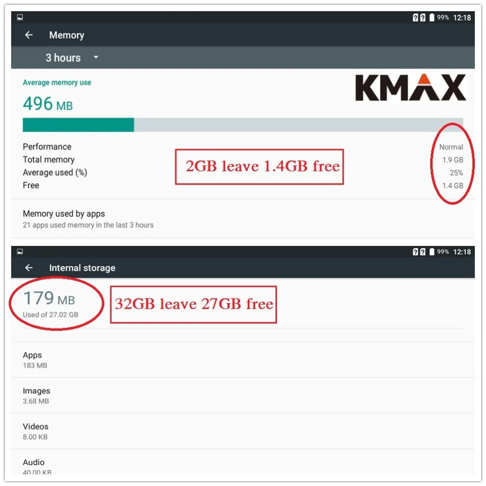 KMAX 10 дюймов 3G Телефонный звонок Android планшетный ПК ips ЖК-дисплей 2 sim-карты 2 ГБ + 32 ГБ четырехъядерный Phablet gps планшеты 10,1 7 9 дешевая клавиатура