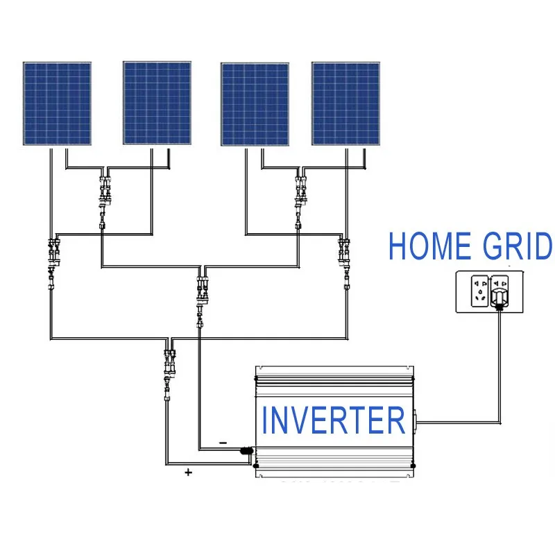 1000 Вт Режим заряда батареи/MPPT солнечный Grid-Tie инвертор с/без датчика ограничителя DC22-65V в переменный ток 110 в 120 в 220 в 230 в 240 В в