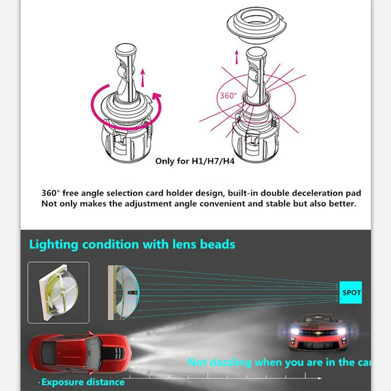 US $53.45 1 Set H8 H9 H11 120W 15600LM XHP70 Lens Chips X70 Car LED Headlight Front Lamp Bulbs H4 H7 90056 HB34 9012 D1SD2SD3SD4S 6K