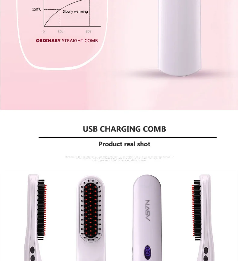 Новинка USB Портативный Прямой гребень для волос быстрый Электрический светодиодный индикатор выпрямитель для волос
