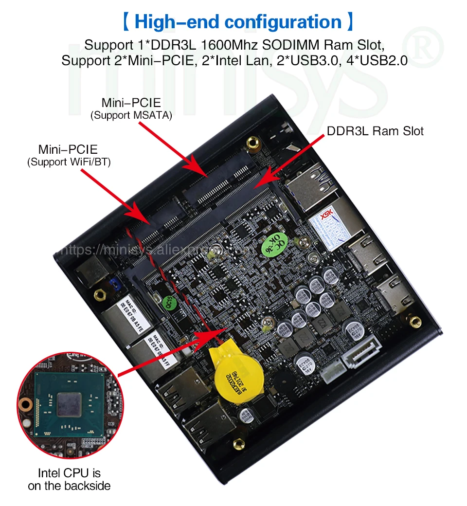 MINISYS Ультра маленький мини карманный офисный компьютер Intel Celeron J3060 Dual Lan AES-NI Pfsense vpn-неттоп ПК с RJ45 консоль COM