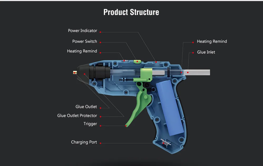 3,6 В литий-ионный термоплавкий Клеевой пистолет с клеевыми палочками, беспроводной ремонтный тепловой пистолет, пневматический домашний DIY инструмент, горячий клеевой пистолет