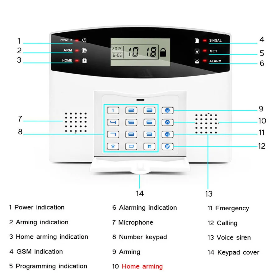 Free Shipping Sgooway Wireless Home Security GSM Alarm System Remote Control Auto dial smoke PIR door sensor Siren Sensor Kit