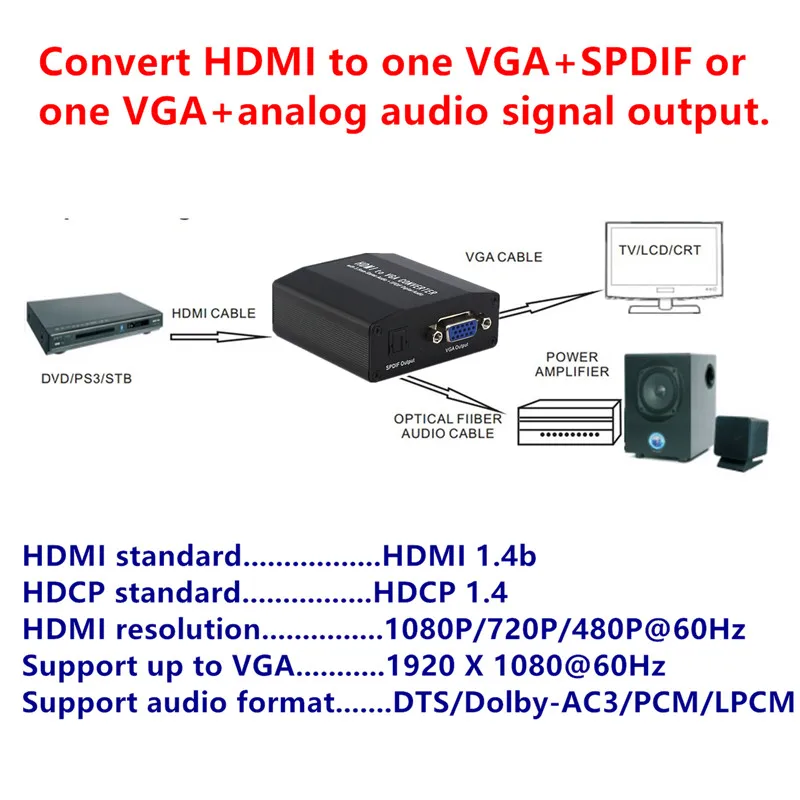 THDMI to VGA TV2PC Converter Adapter HD1080p Switch SPDIFAudio Female Connector Out USB Power For HDTV PCs Speaker Free Shipping (7)