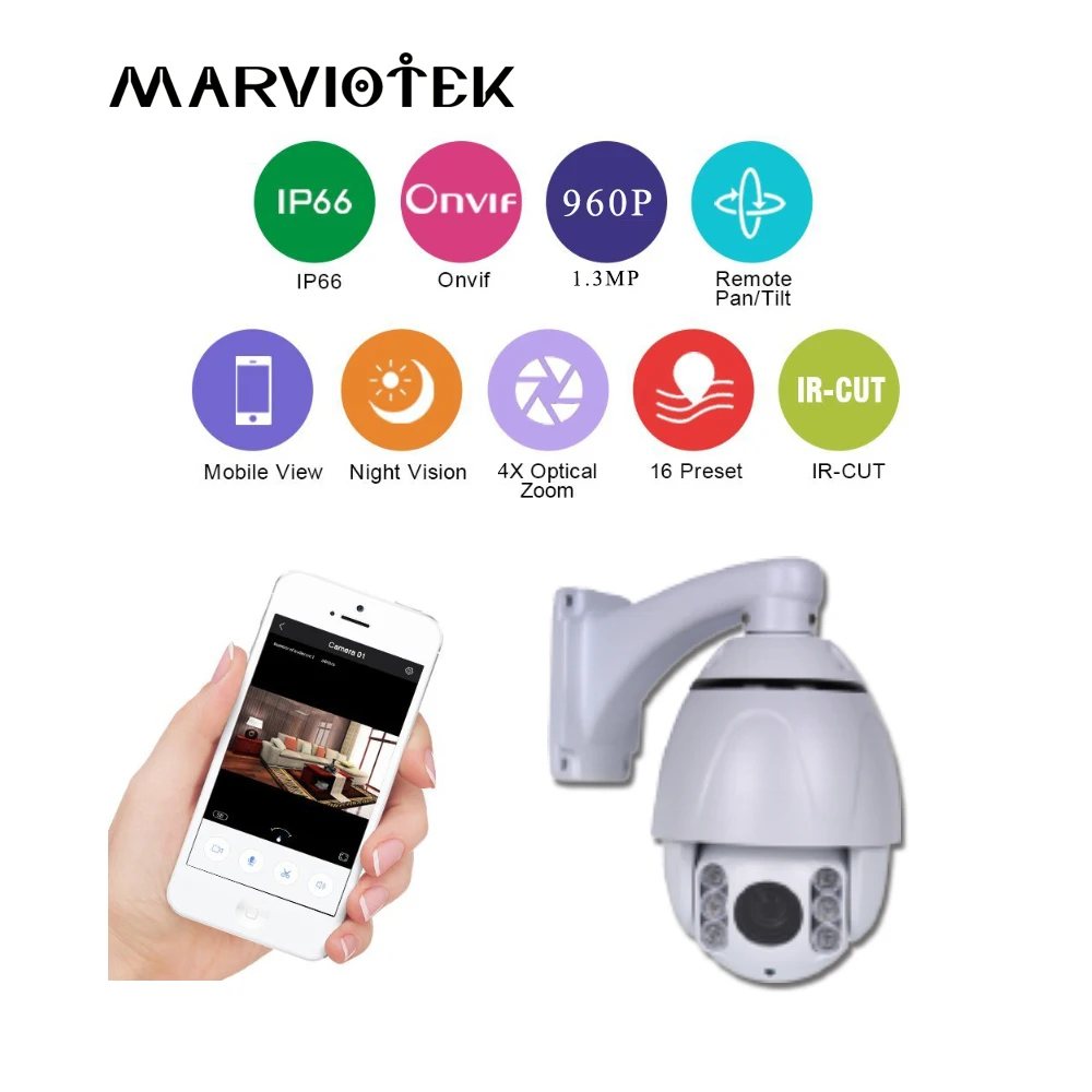 

IP Camera outdoor Waterproof 2MP video surveillance Camera 4X optical zoom ptz camera 1080P mini ip cameras PTZ Onvif