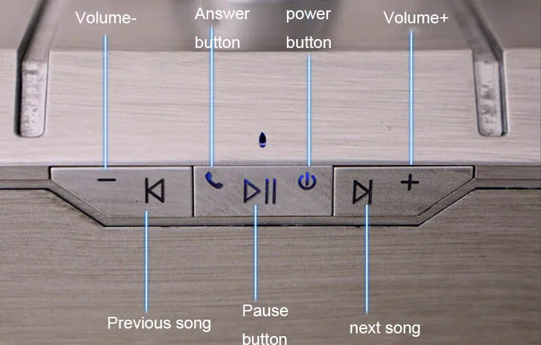 Hammer Беспроводная колонка с Bluetooth V4.2 1:1 super bass Hi Fi сабвуфер стерео usb микрофоном 22x13