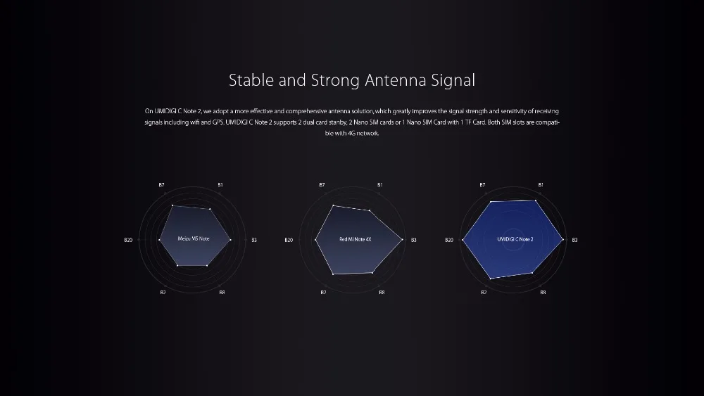 C-note2_overview_15