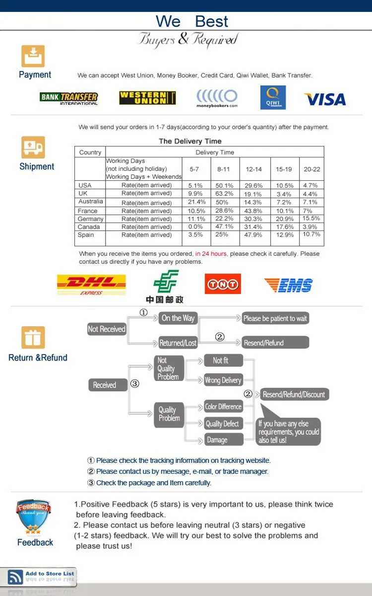 LAIJIANJINXIA/новые женские пикантные ботфорты на высоком каблуке 15 см вечерние туфли для королевы обувь для танцев на шесте на платформе для ночного клуба