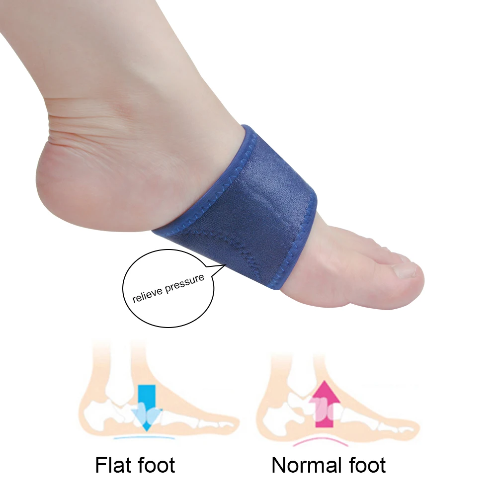 2pcs Plantar Fasciitis Arch Feet Cushion Sleeve Pad Flat Arch Support