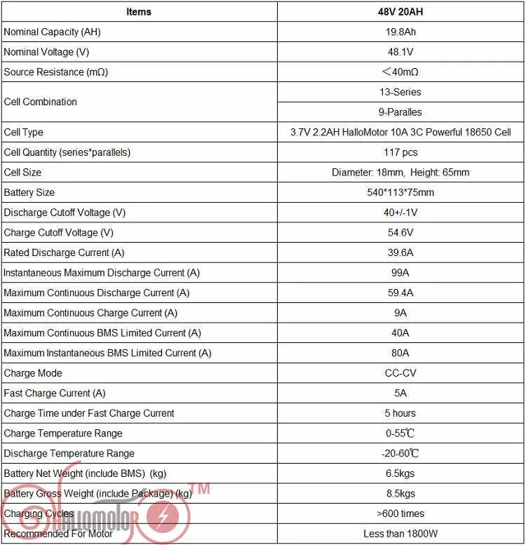 48 V 19.8AH Электрический велосипед литий-ионный аккумулятор Батарея с BMS и 5A быстро Зарядное устройство