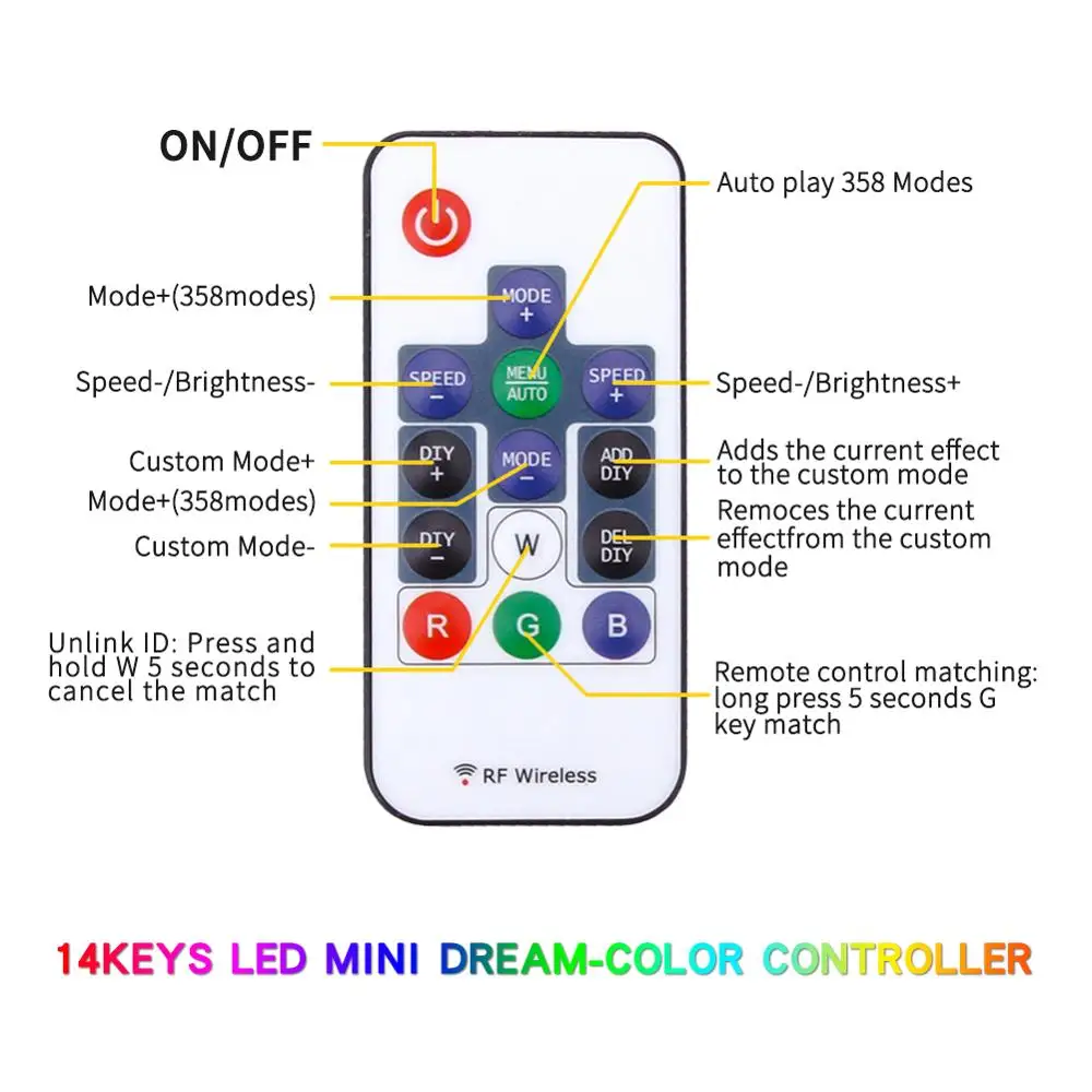 RGB беспроводной пульт дистанционного управления DC5V 24V 14 ключ мини RF светодиодный контроллер для WS2812B WS2811 Светодиодный светильник