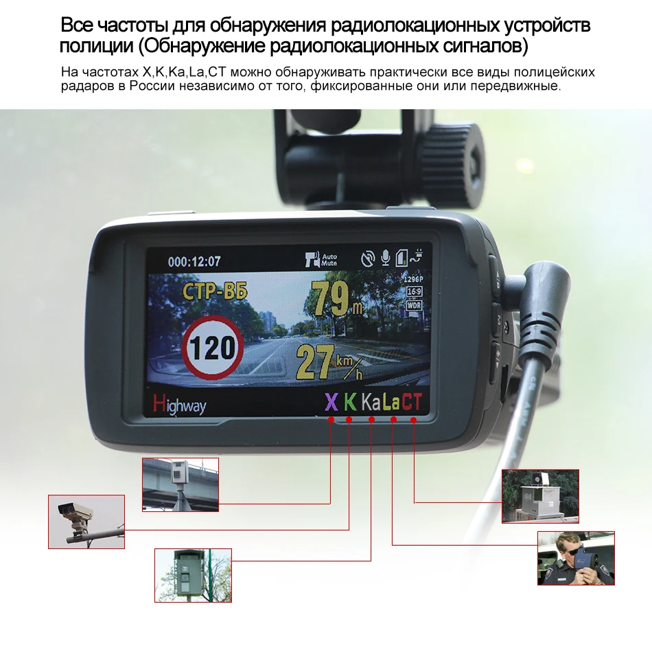 Автомобильный видеорегистратор, радар, gps детектор, 3 в 1, LDWS, Full HD, 1296 P, видео регистратор, камера, 170 градусов, видеорегистратор, ночное видение, автомобильный видеорегистратор