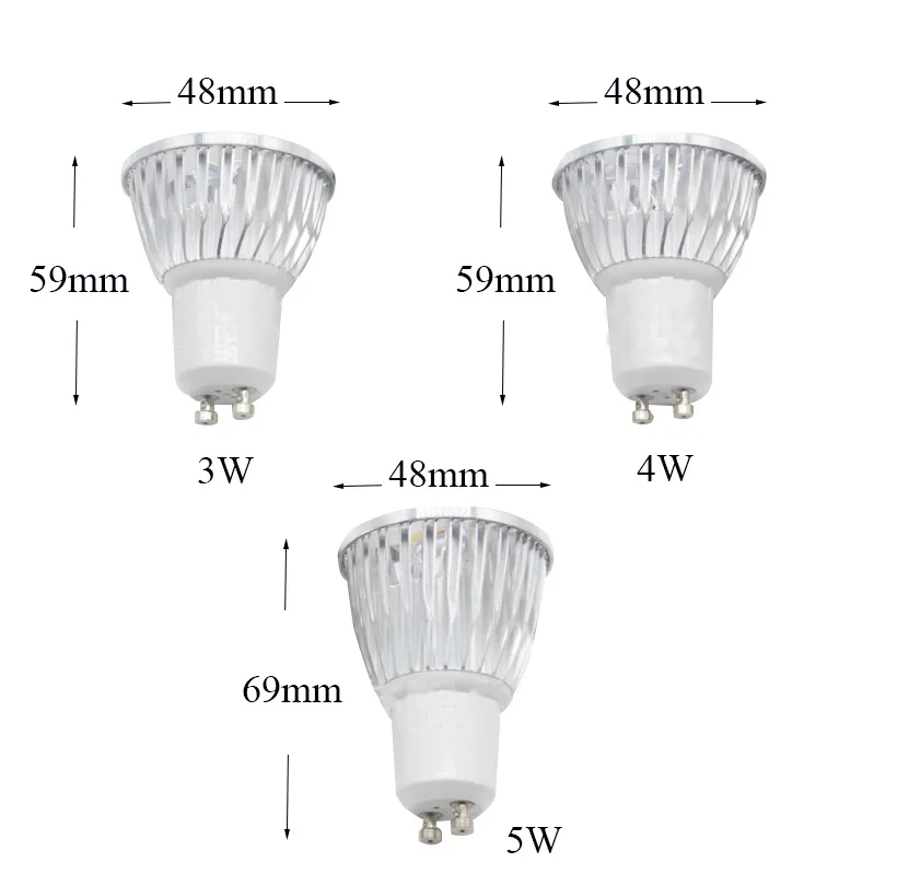 ampoule GU10