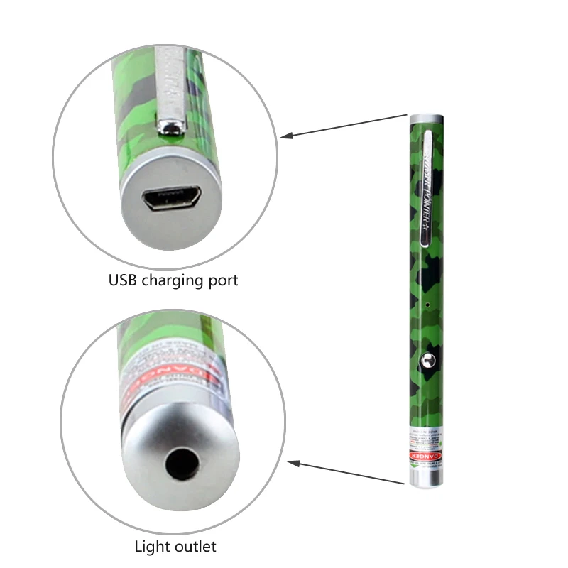 Военная 532nm зеленая лазерная ручка свет Охота Зеленая точка USB перезаряжаемая 5 мВт луч лазерное перо-указка со встроенным аккумулятором