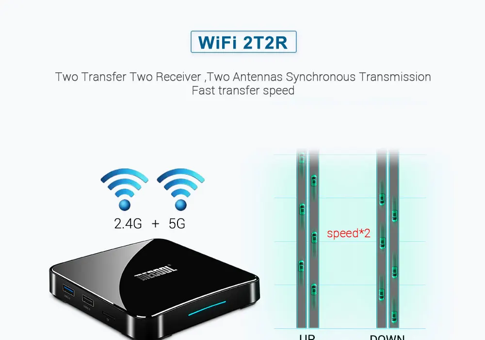 В наличии MECOOL KM3 Android 9,0 ТВ-бокс Amlogic S905X2 4 Гб DDR4 128 ГБ Bluetooth 4,1 2,4G + 5G WiFi Голосовое управление ТВ-бокс медиаплеер