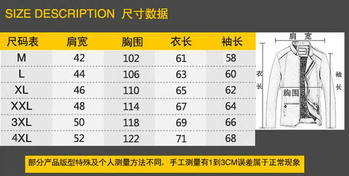 QQ20190403-151632