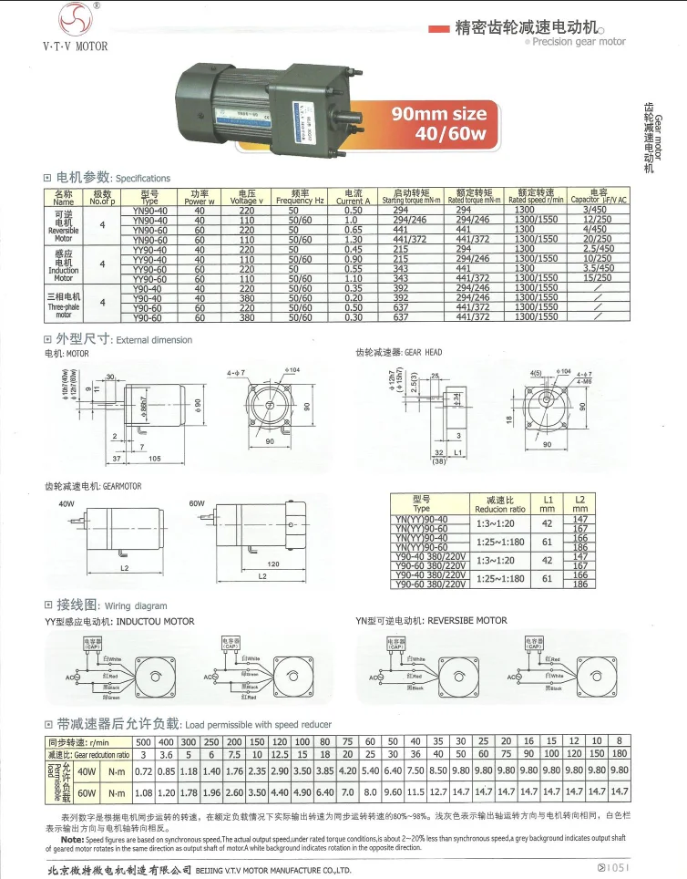 YN90-1