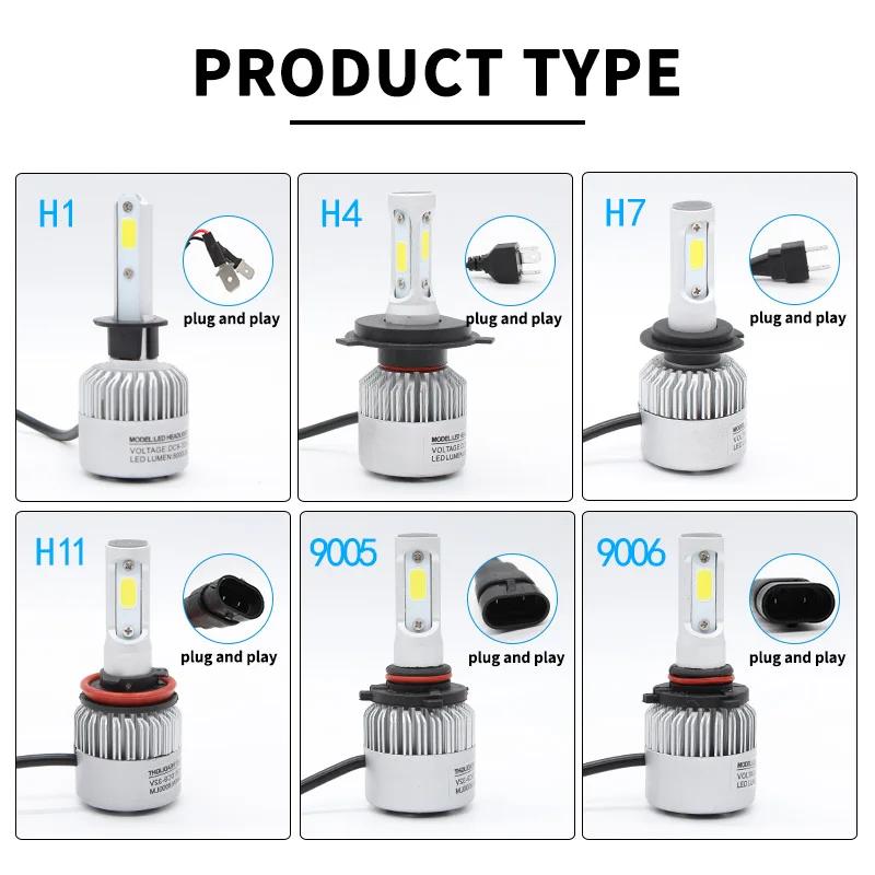 H7 светодиодный H4 H1 H3 H11 H13 9004 9005 9006 9007 HB4 72 W фары для 8000LM 6500 K COB Светодиодный фар
