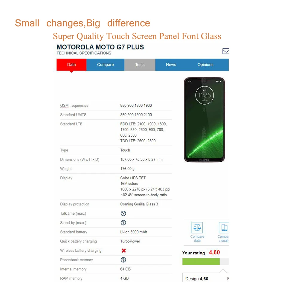 Супер качество для Motorola Moto G7 Plus Play Power сенсорный экран передняя внешняя