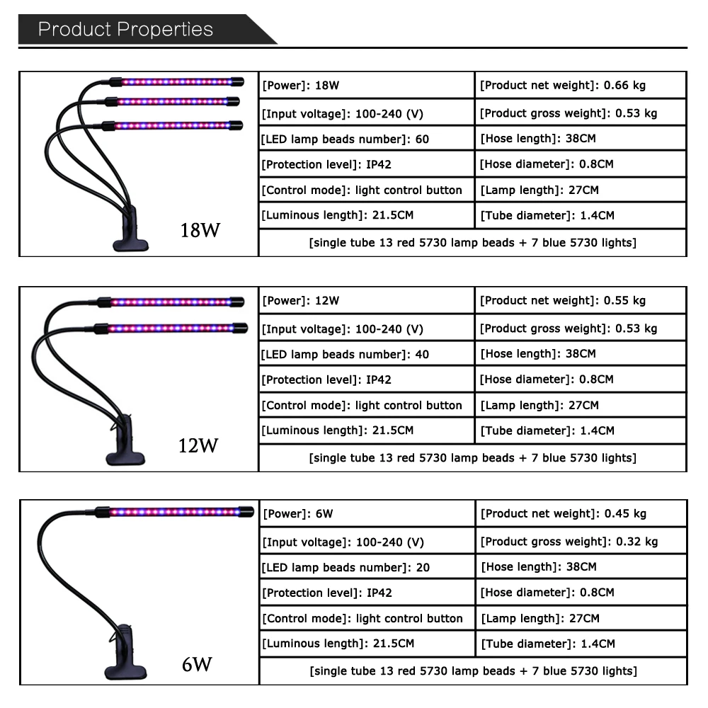 Светодиодный светать полный спектр Fitolampy гидропоники 5 в USB Фито лампы с контроллером для парниковых овощное растение освещение