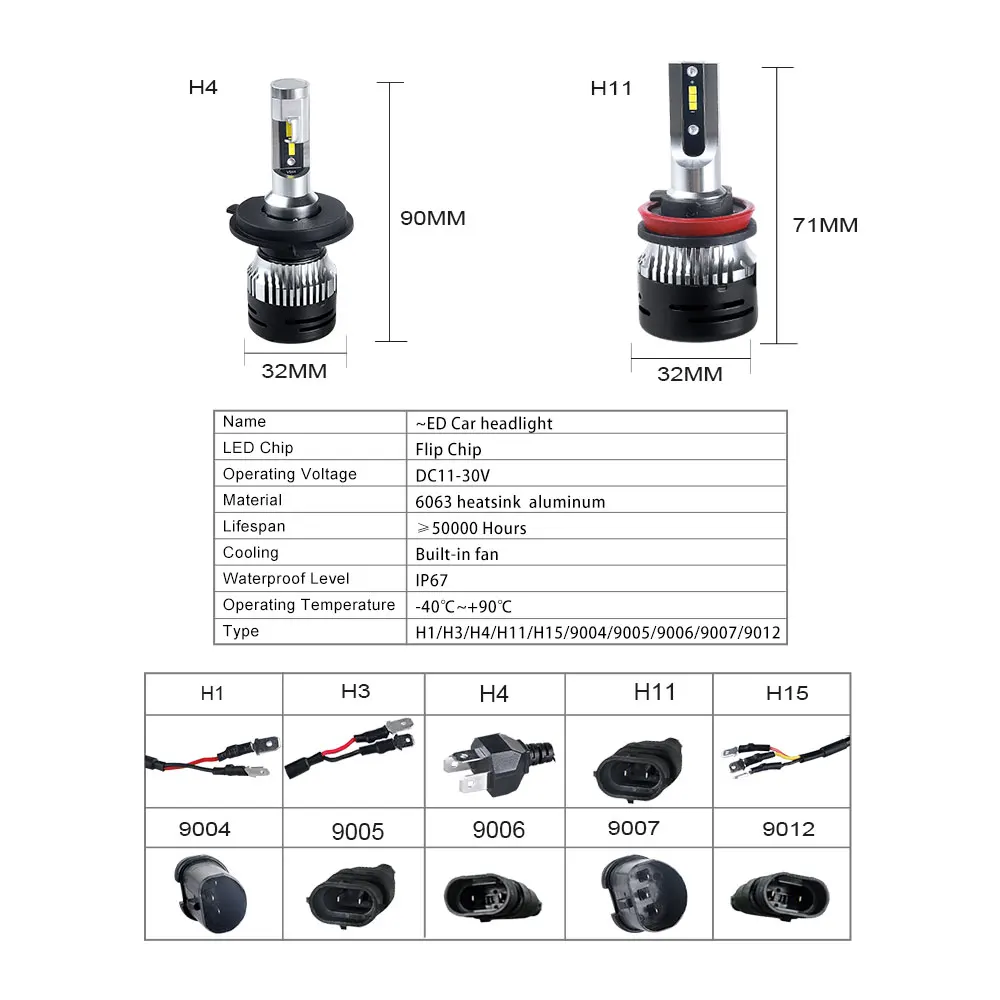 AcooSun H4 H7 светодиодный автомобилей головной светильник 10000LM H1 H3 H11 12V HB4 HB3 9005 9006 9012