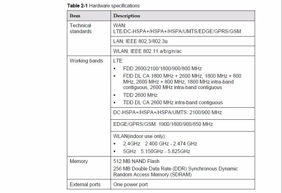 Huawei E5186s-22a LTE FDD 800/900/1800/2100/2600 МГц TDD2600Mhz Cat6 300 Мбит мобильный Беспроводной фрезерный станок